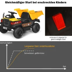 12V Kinder Traktor mit elektrischen Heckschaufel & Fernbedienung & Lichtern+Musik+Radio für Kinder ab 3 jahre