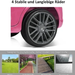 12V Maserati Kinderauto mit 2,4G-Fernbedienung & Musik & LED für Kinder ab 3 Jahren Rosa