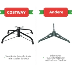 Weihnachtsbaum 225 cm Künstlicher Tannenbaum mit Klappsystem 1346 Spitzen PVC Grün