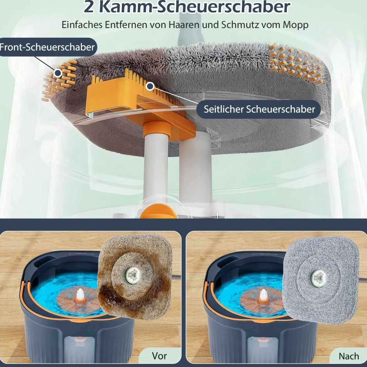 Wischmopp und Eimersystem mit Abwassertrennung & Auswringfunktion & 360° Drehmoppkopf Blau