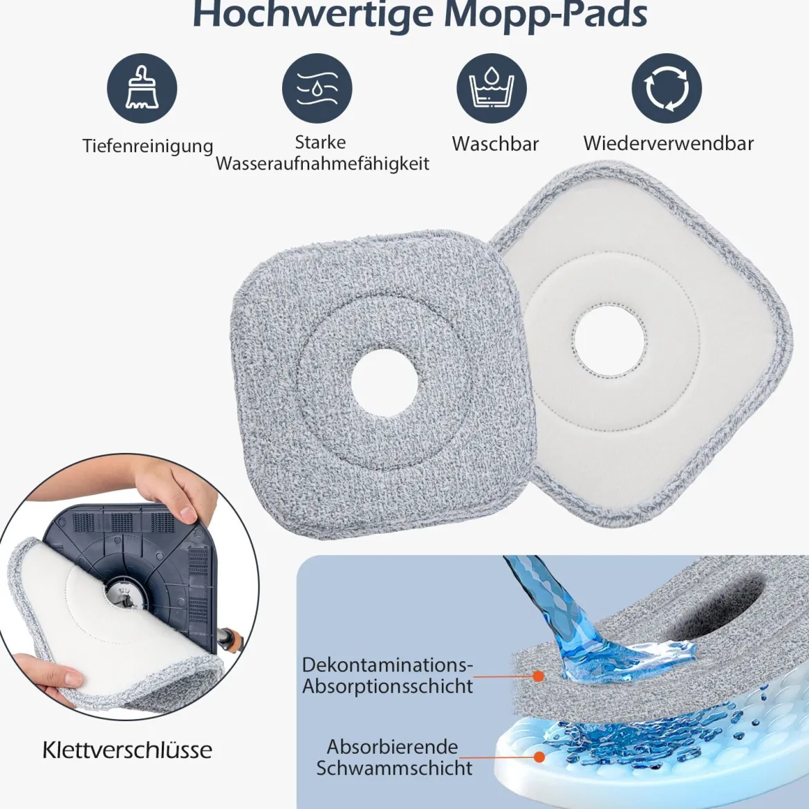 Wischmopp und Eimersystem mit Abwassertrennung & Auswringfunktion & 360° Drehmoppkopf Blau