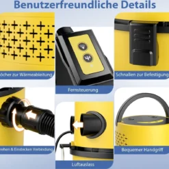 1200W Nass-Trockensauger Tragbare 4-in-1 Aschesauger mit 17 KPA Saugleistung