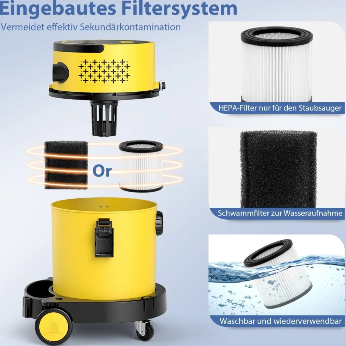 1200W Nass-Trockensauger Tragbare 4-in-1 Aschesauger mit 17 KPA Saugleistung