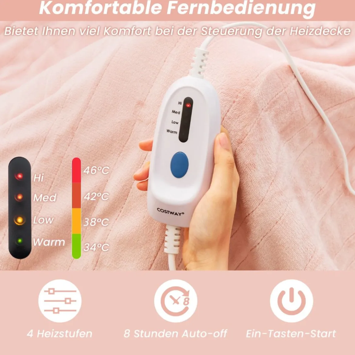 150 x 200 cm Heizdecke mit Abschaltautomatik & Timer & Überhitzungsschutz Wärmedecke Rosa