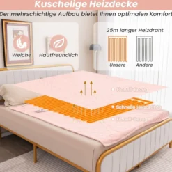 150 x 200 cm Heizdecke mit Abschaltautomatik & Timer & Überhitzungsschutz Wärmedecke Rosa