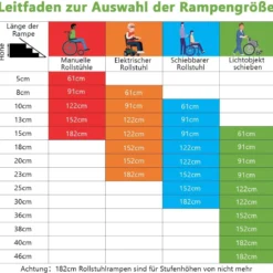 152,5 x 74 cm Rollstuhlrampe Tragbare & Anti-Rutsch Klapprampe bis zu 272kg Belastbar Aluminium