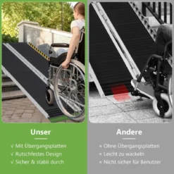 152,5 x 74 cm Rollstuhlrampe Tragbare & Anti-Rutsch Klapprampe bis zu 272kg Belastbar Aluminium