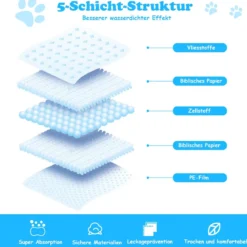 75 x 90 cm Trainingunterlage Hunde Welpenunterlage Puppy Hygieneunterlagen 100 Stück