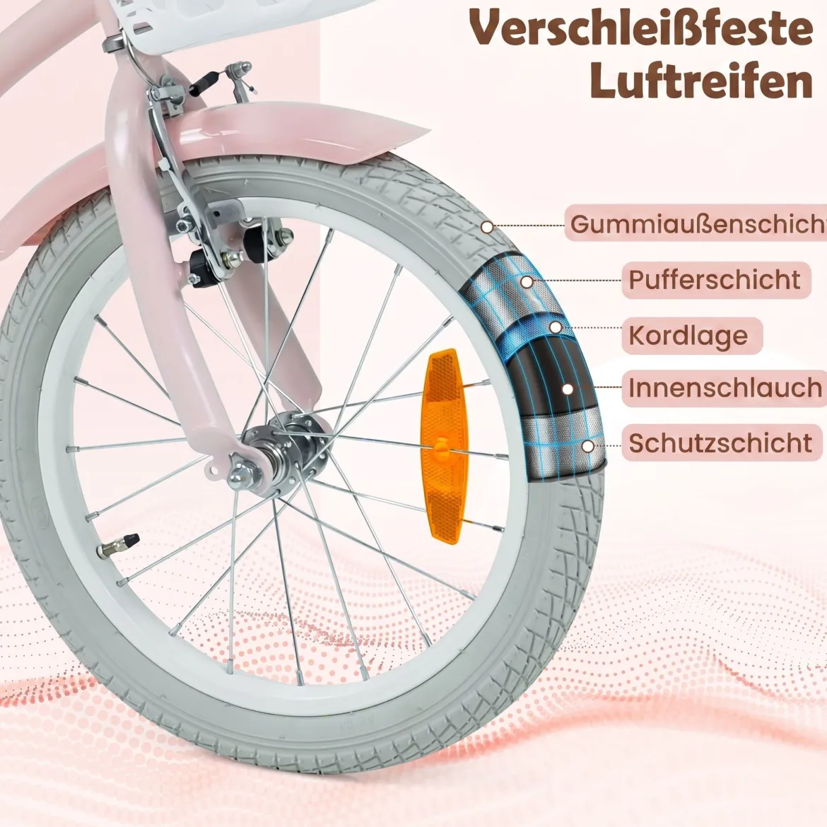 14/16 Zoll Kinderfahrrad mit Stützrädern & Korb Kinder Fahrrad mit Höhenverstellbarer Lenker & Sattel Rosa/Lila